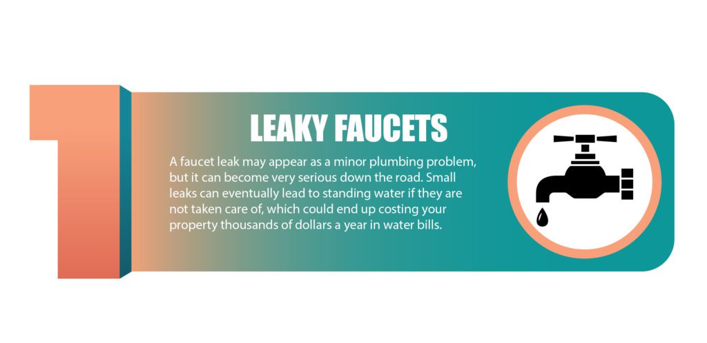 leaky faucets