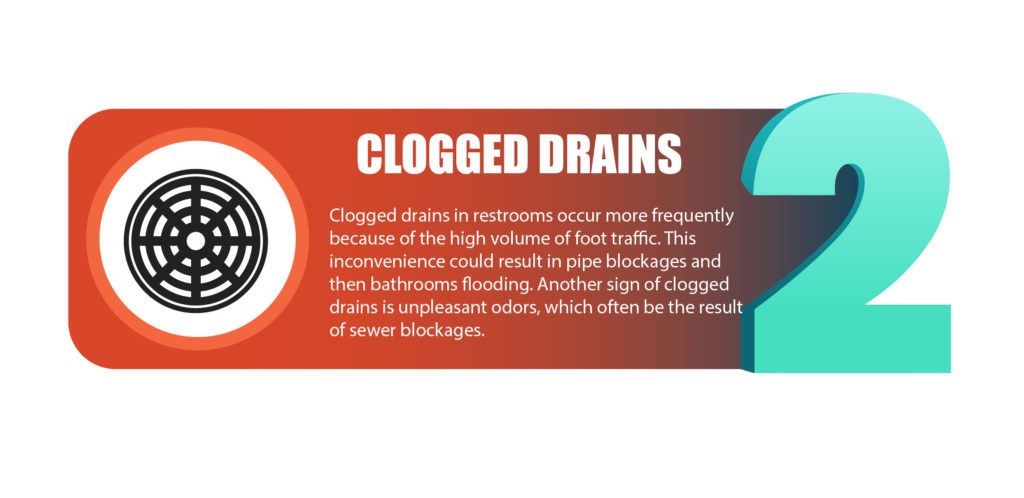 clogged drains, plumbing problems